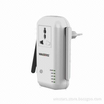 300Mbps Wi-Fi Repeater with Pass-through and External Antenna